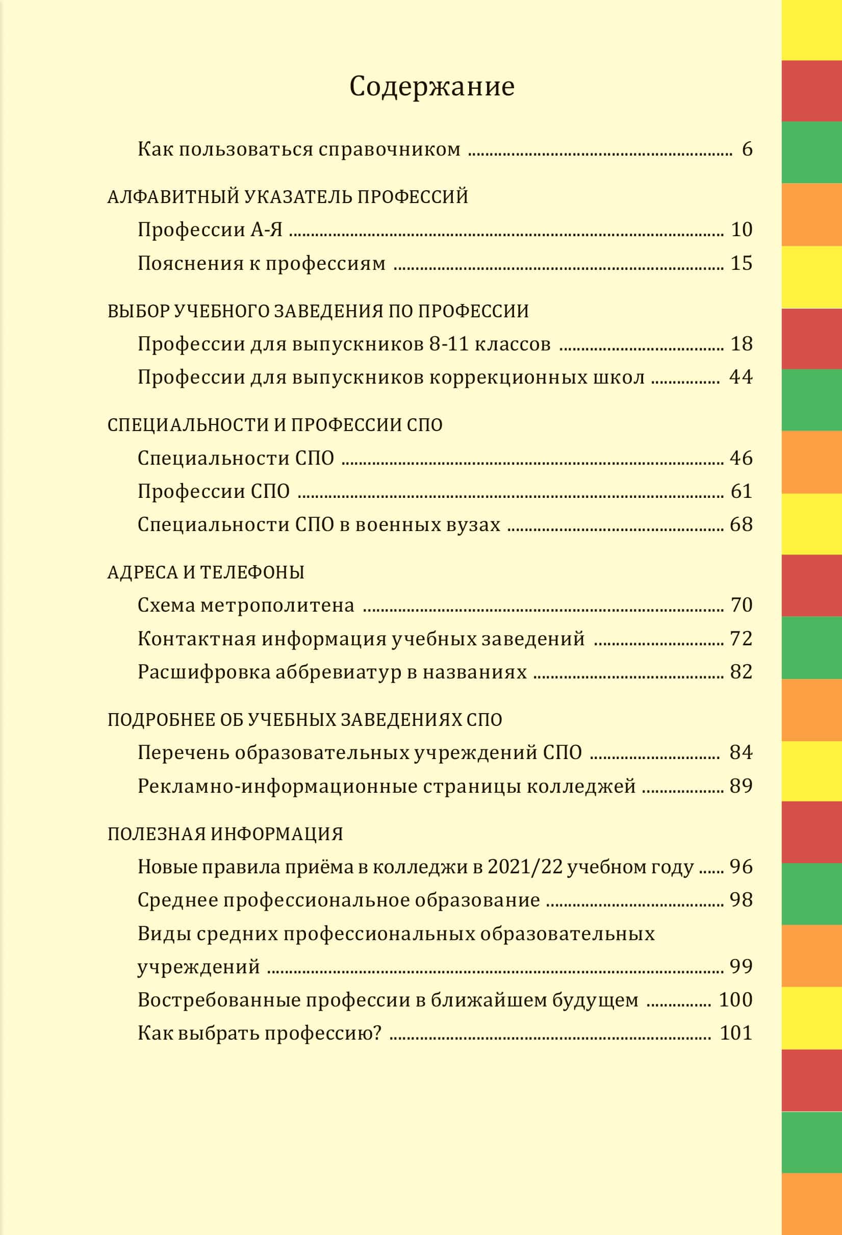 Справочник профессий